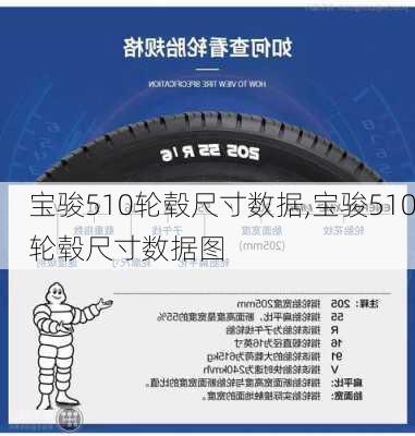 宝骏510轮毂尺寸数据,宝骏510轮毂尺寸数据图