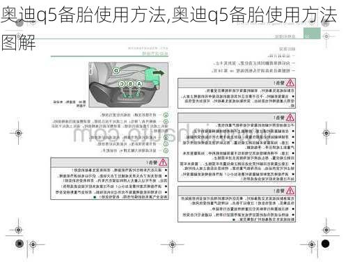 奥迪q5备胎使用方法,奥迪q5备胎使用方法图解