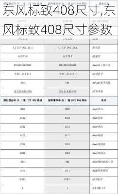 东风标致408尺寸,东风标致408尺寸参数