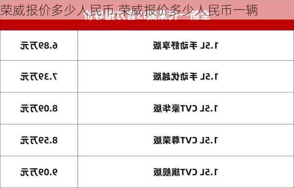 荣威报价多少人民币,荣威报价多少人民币一辆