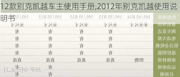 12款别克凯越车主使用手册,2012年别克凯越使用说明书