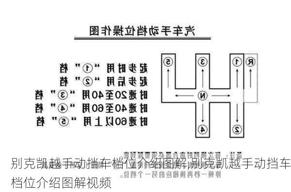 别克凯越手动挡车档位介绍图解,别克凯越手动挡车档位介绍图解视频