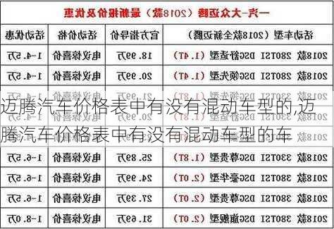 迈腾汽车价格表中有没有混动车型的,迈腾汽车价格表中有没有混动车型的车