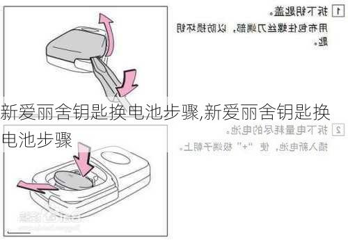 新爱丽舍钥匙换电池步骤,新爱丽舍钥匙换电池步骤