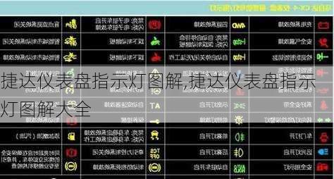 捷达仪表盘指示灯图解,捷达仪表盘指示灯图解大全