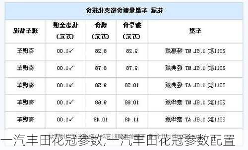 一汽丰田花冠参数,一汽丰田花冠参数配置