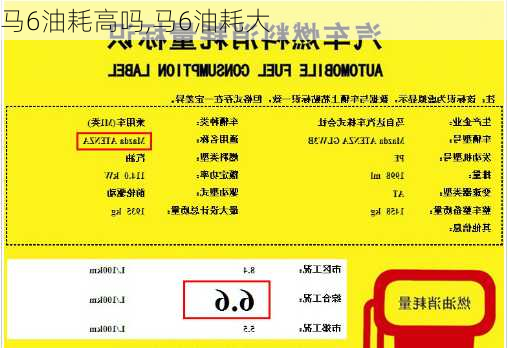 马6油耗高吗,马6油耗大