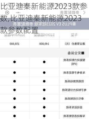 比亚迪秦新能源2023款参数,比亚迪秦新能源2023款参数配置