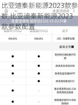 比亚迪秦新能源2023款参数,比亚迪秦新能源2023款参数配置