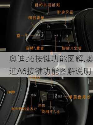 奥迪a6按键功能图解,奥迪A6按键功能图解说明