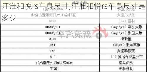 江淮和悦rs车身尺寸,江淮和悦rs车身尺寸是多少