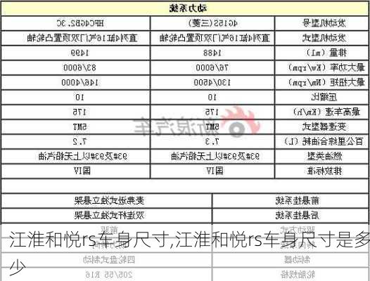 江淮和悦rs车身尺寸,江淮和悦rs车身尺寸是多少