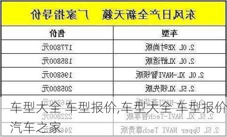 车型大全 车型报价,车型大全 车型报价汽车之家