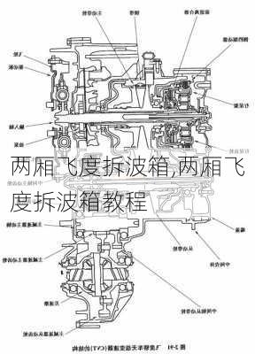 两厢飞度拆波箱,两厢飞度拆波箱教程