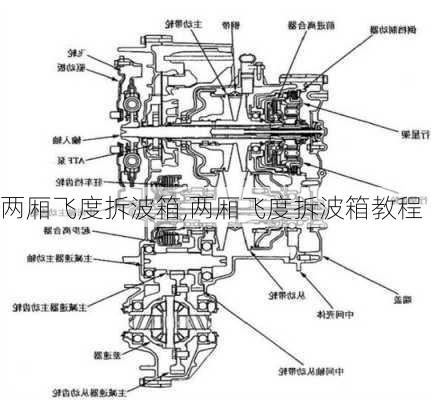 两厢飞度拆波箱,两厢飞度拆波箱教程