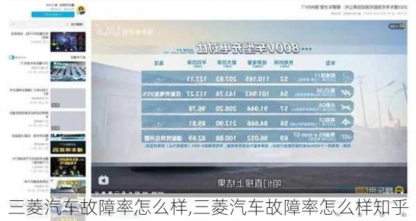 三菱汽车故障率怎么样,三菱汽车故障率怎么样知乎