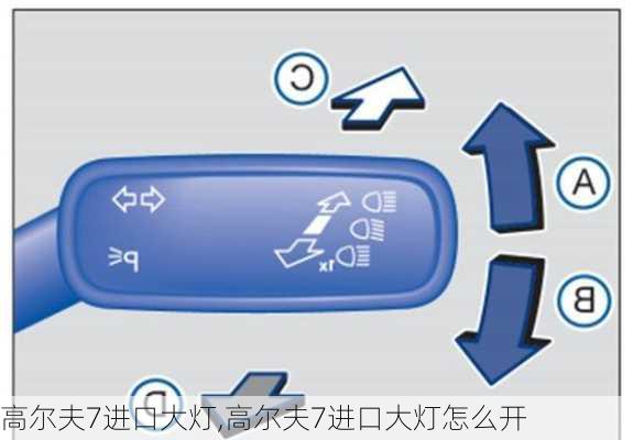 高尔夫7进口大灯,高尔夫7进口大灯怎么开