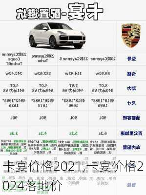 卡宴价格2021,卡宴价格2024落地价