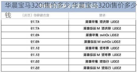 华晨宝马320i售价多少,华晨宝马320i售价多少钱