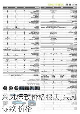 东风标致价格报表,东风 标致 价格