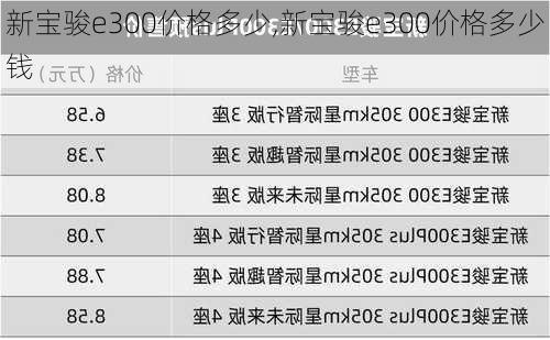 新宝骏e300价格多少,新宝骏e300价格多少钱