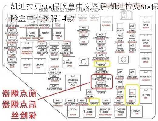 凯迪拉克srx保险盒中文图解,凯迪拉克srx保险盒中文图解14款