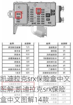 凯迪拉克srx保险盒中文图解,凯迪拉克srx保险盒中文图解14款