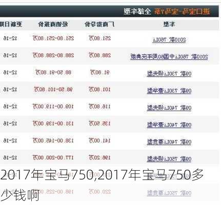 2017年宝马750,2017年宝马750多少钱啊