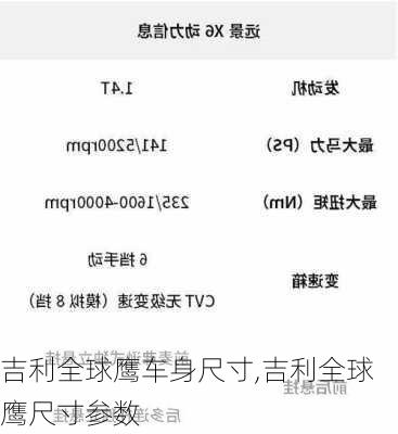 吉利全球鹰车身尺寸,吉利全球鹰尺寸参数