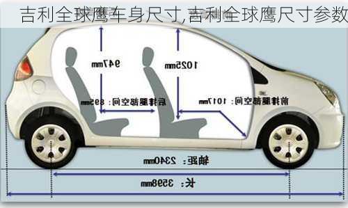 吉利全球鹰车身尺寸,吉利全球鹰尺寸参数