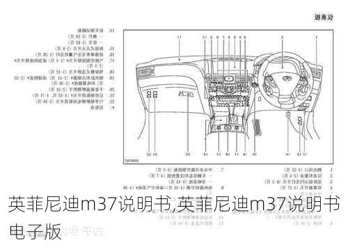 英菲尼迪m37说明书,英菲尼迪m37说明书电子版