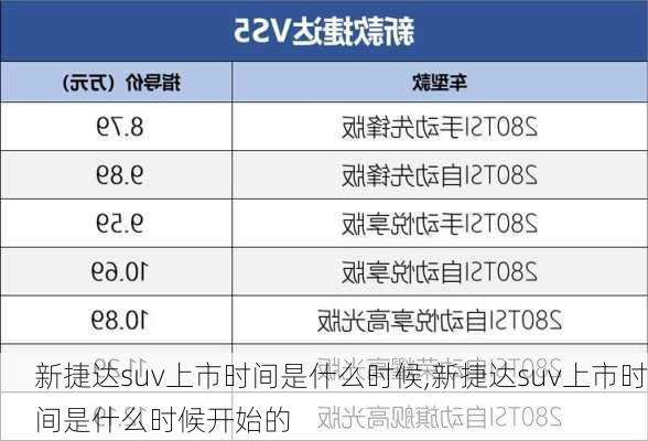 新捷达suv上市时间是什么时候,新捷达suv上市时间是什么时候开始的