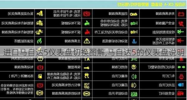 进口马自达5仪表盘切换图解,马自达5的仪表盘说明