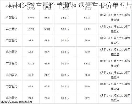 斯柯达汽车报价单,斯柯达汽车报价单图片