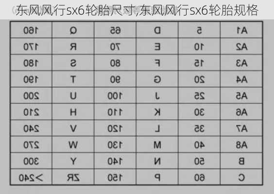 东风风行sx6轮胎尺寸,东风风行sx6轮胎规格