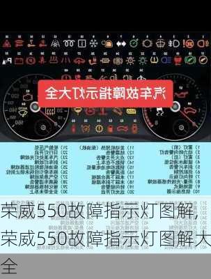 荣威550故障指示灯图解,荣威550故障指示灯图解大全