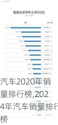 汽车2020年销量排行榜,2024年汽车销量排行榜