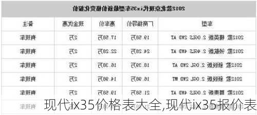 现代ix35价格表大全,现代ix35报价表