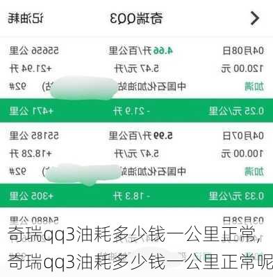 奇瑞qq3油耗多少钱一公里正常,奇瑞qq3油耗多少钱一公里正常呢