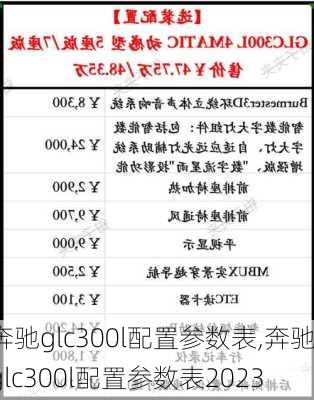 奔驰glc300l配置参数表,奔驰glc300l配置参数表2023