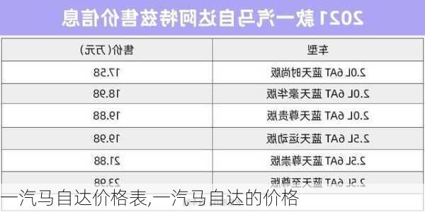 一汽马自达价格表,一汽马自达的价格