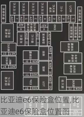 比亚迪e6保险盒位置,比亚迪e6保险盒位置图