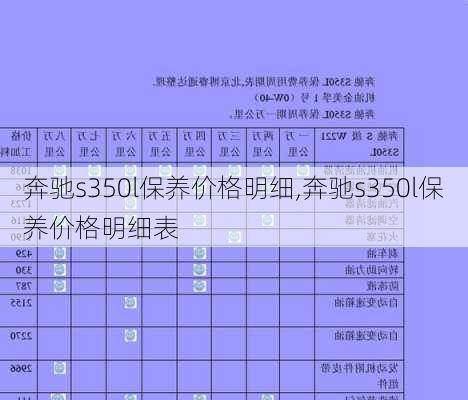 奔驰s350l保养价格明细,奔驰s350l保养价格明细表