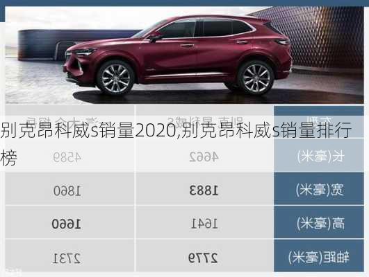 别克昂科威s销量2020,别克昂科威s销量排行榜