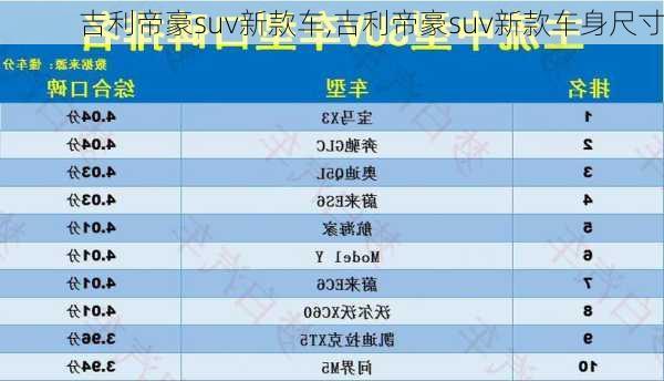 吉利帝豪suv新款车,吉利帝豪suv新款车身尺寸