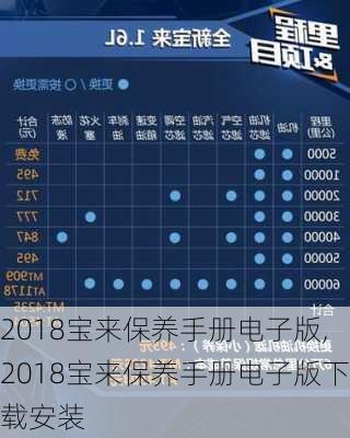 2018宝来保养手册电子版,2018宝来保养手册电子版下载安装