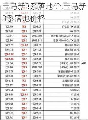 宝马新3系落地价,宝马新3系落地价格