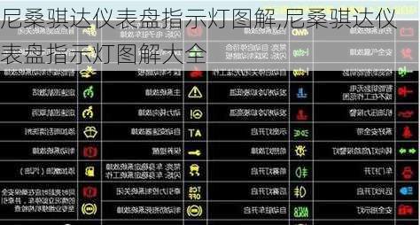 尼桑骐达仪表盘指示灯图解,尼桑骐达仪表盘指示灯图解大全