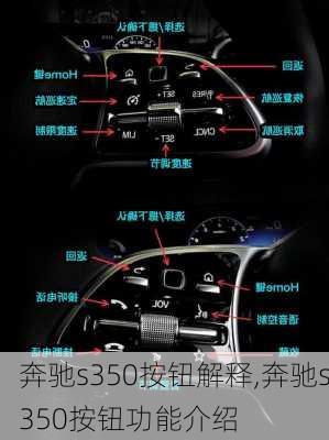 奔驰s350按钮解释,奔驰s350按钮功能介绍