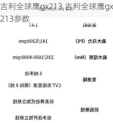 吉利全球鹰gx213,吉利全球鹰gx213参数